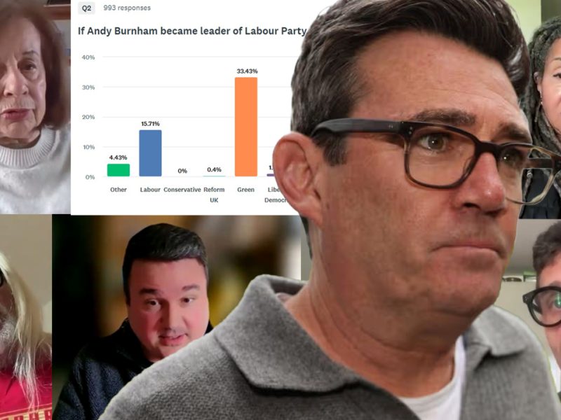 What does the Left think of Andy Burnham?